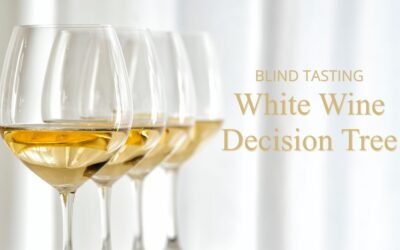 White Wine Decision Tree
