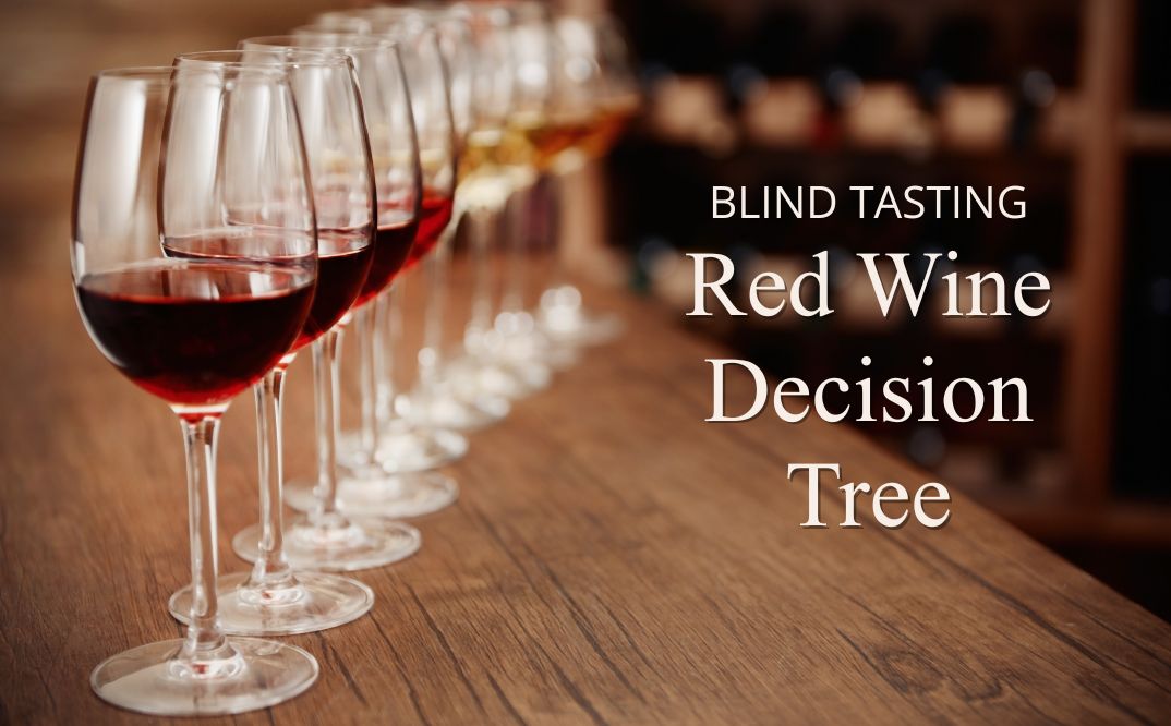 Red Wine Decision Tree